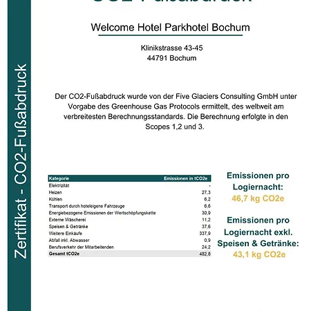 Welcome Parkhotel ホテル ボーフム