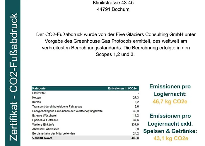 Welcome Parkhotel ホテル ボーフム